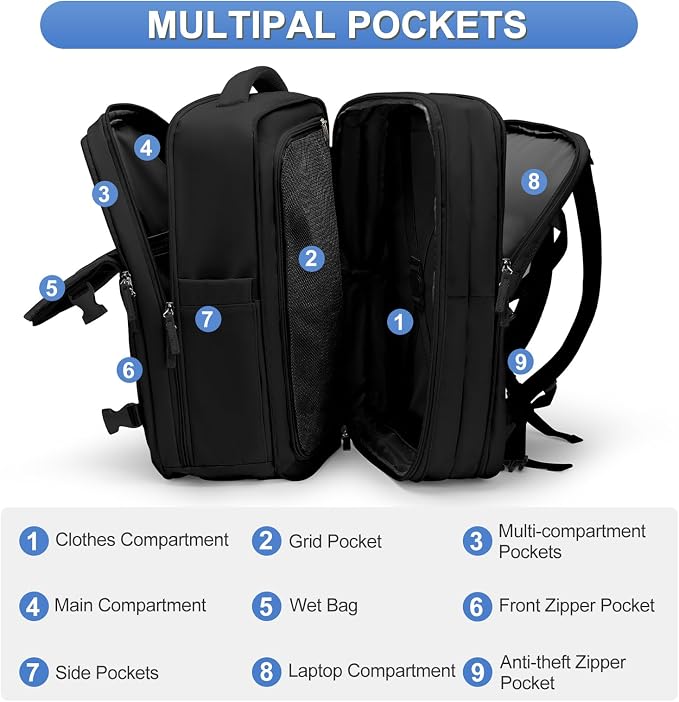 coofay Expandable Backpack For Traveling On Airplane Carry On Backpack For Women Men Airline Approved Personal Item Bag For Airlines Gym Bag For Women With Shoe Compartment
