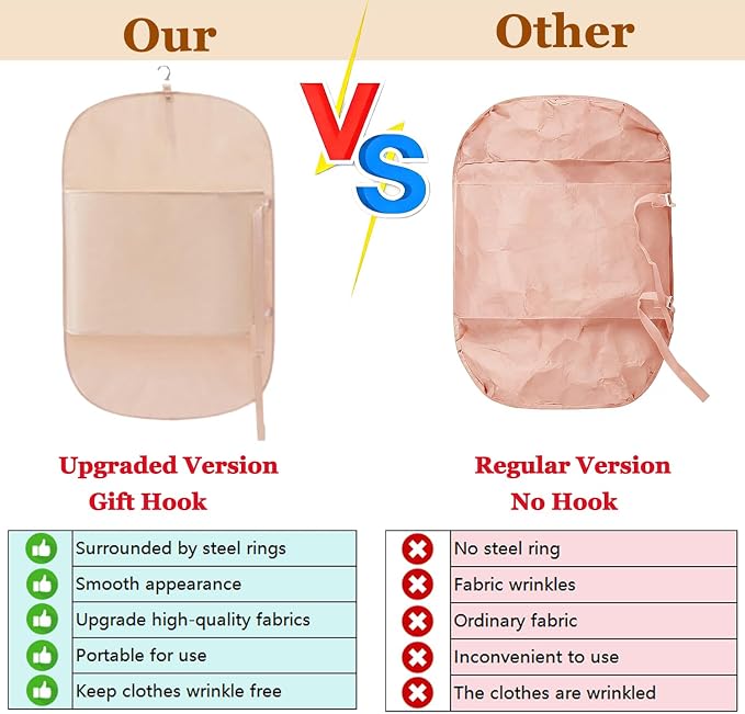 Closet Garment Press Board Organizer, Clothes Dust Cover Organizers, Space Saving Hanging Closet Compression Board, Storage Compression Bag for Down Jacket, Sweaters, Seasonal Clothes (1Pcs, Blue)