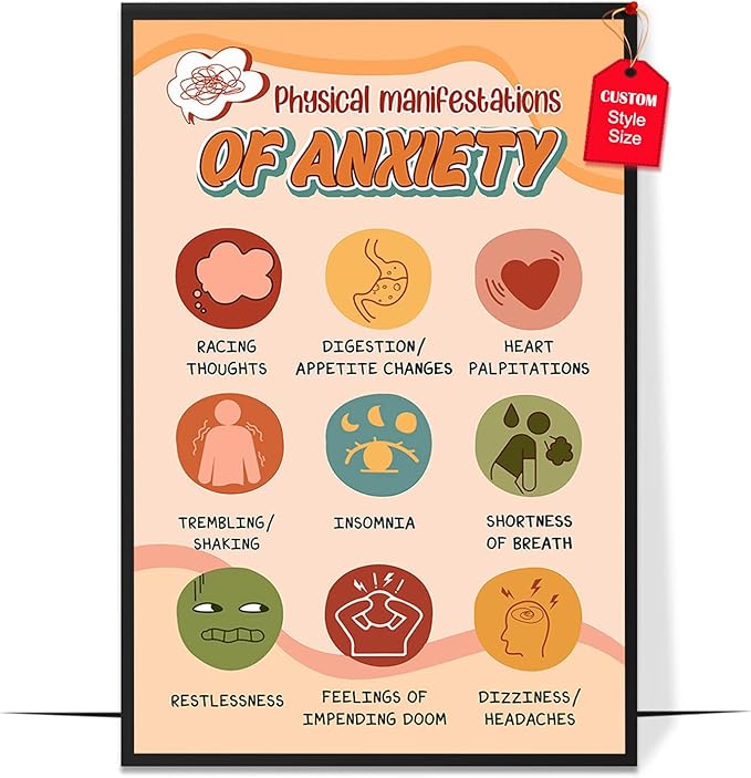 LOLUIS Mental Health Poster, Boho Therapy Tools Educational Supplies Art Print Classroom School Office Decor (Anxiety Symptoms, Custom Frame Type)