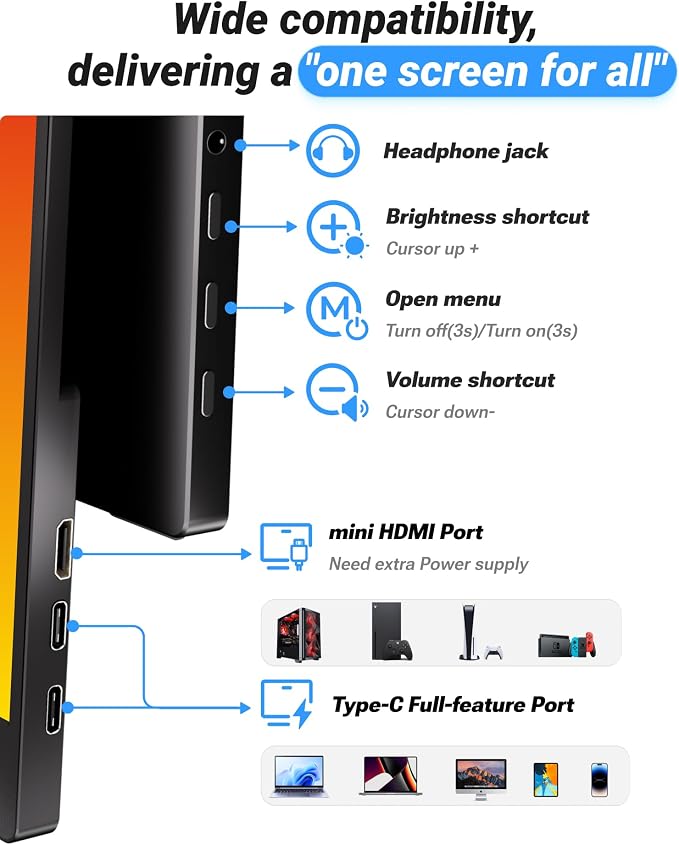 Ingnok Portable Monitor for Laptop,15.6 Inch USB C Screen Extender | FHD 1080P with Adjustable Stand,USB C Mini HDMI Port for Mac,mini PC,Built-in Speakers ,Easy to Set up,VESA