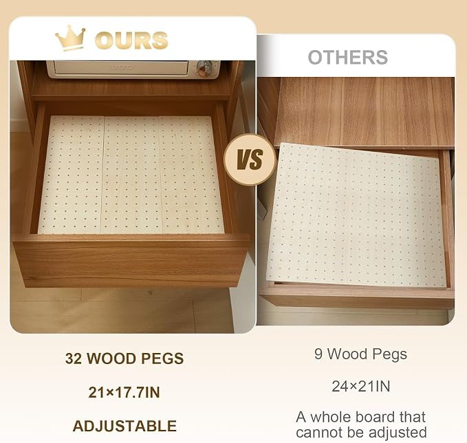 3 Pcs Wood Pegboard Drawer Organizer(Natural Wood,21 x 5.91 Inch,Pine) | with 32 Pegs, Wooden Peg Board Drawer Shelf Organizer, Adjustable, Kitchen Dishes Plate Pot Container Cookware Utensil