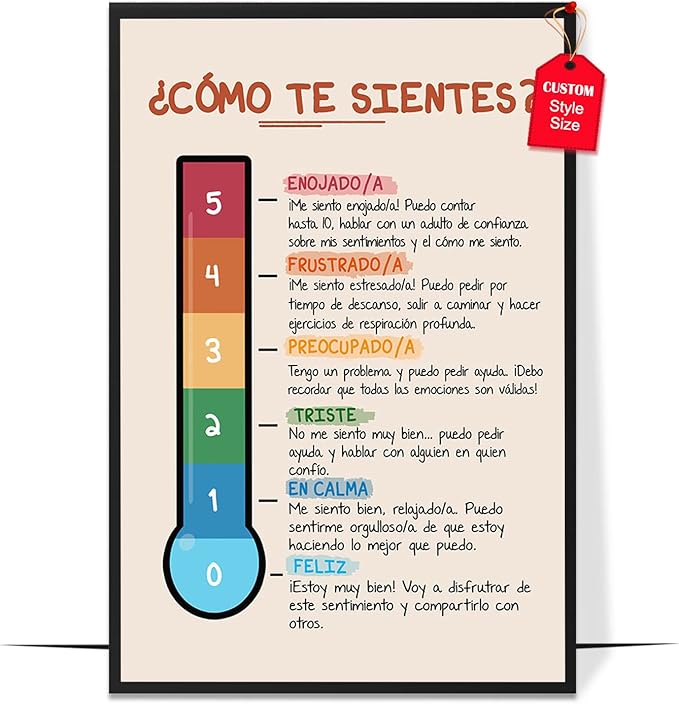LOLUIS Mental Health Poster, La Salud Mental Spanish Learning Tools Educational Supplies Art Print (Termómetro De Sentimientos, Custom Frame Type)