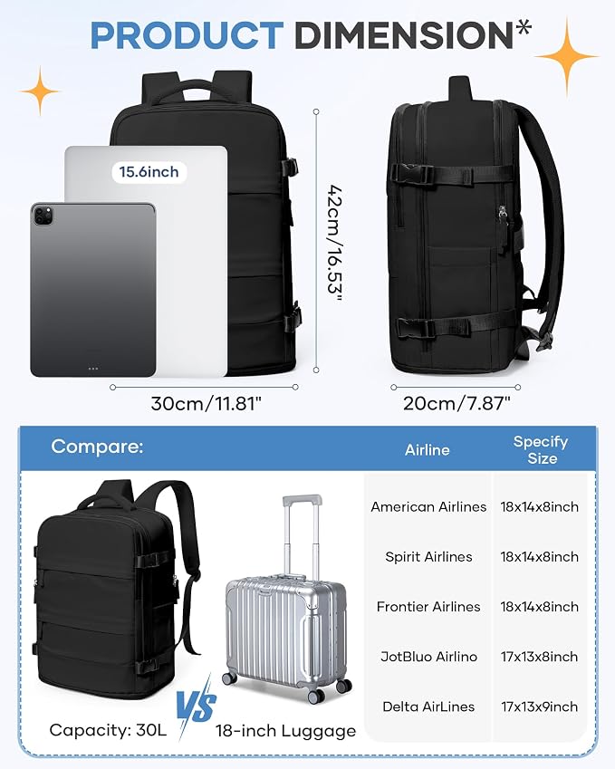 coofay Travel Backpack For Women Men Airline Approved Carry On Backpack Flight Approved Waterproof Sports Luggage Backpack Casual Daypack Small Hiking Backpacks Black Backpacks