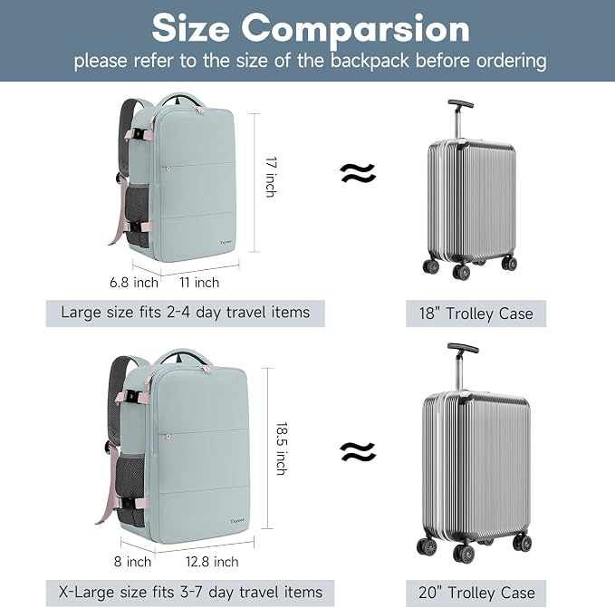 Taygeer Carry On Backpack for Women, TSA Approved Personal Item Backpack | Cute Daypack with 17.3 inch Laptop Compartment for Hiking Outdoor, Underseat Travel Bag with Multiple Pockets, Powder Blue