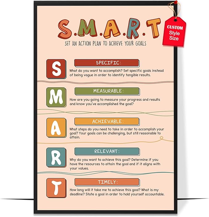 LOLUIS Mental Health Poster, Boho Therapy Tools Educational Supplies Art Print Classroom School Office Decor (Smart Goals, Custom Frame Type)