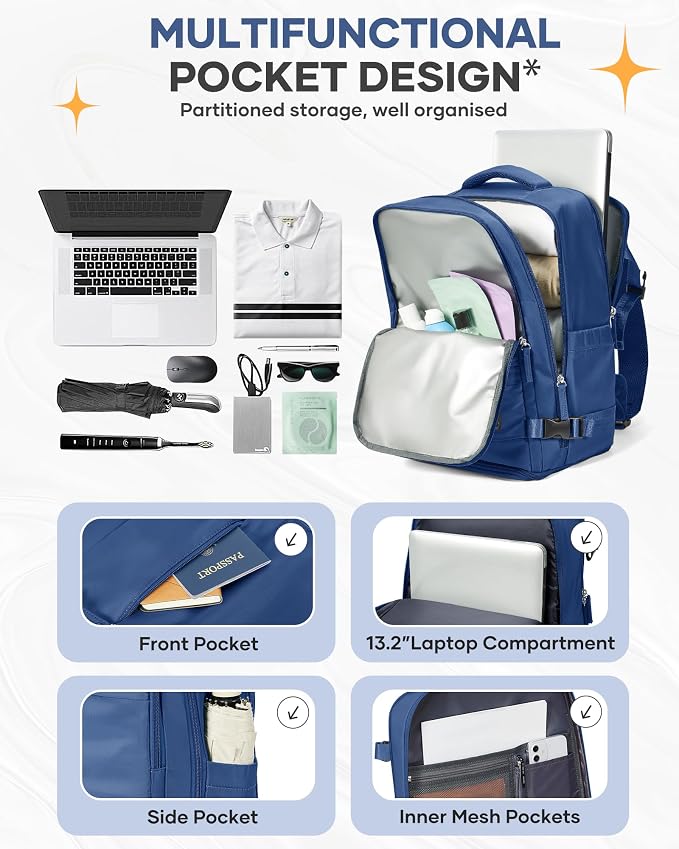 coofay Travel Backpack for Men Women Carry on Backpack for Airplanes Personal Item Bag for Traveling on Airplane Traveling Backpacks Airback Backpacks for Travel Mochila de Viaje