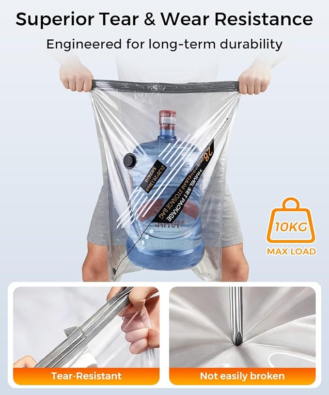 Vacuum Storage Bags with Rechargeable Electric Air Pump, 15 Pack Airtight Compression Packing Bags Space Saver for Clothes, Travel, Clothing, Luggage, Suitcase, (3 Large/6 Medium/6 Small)