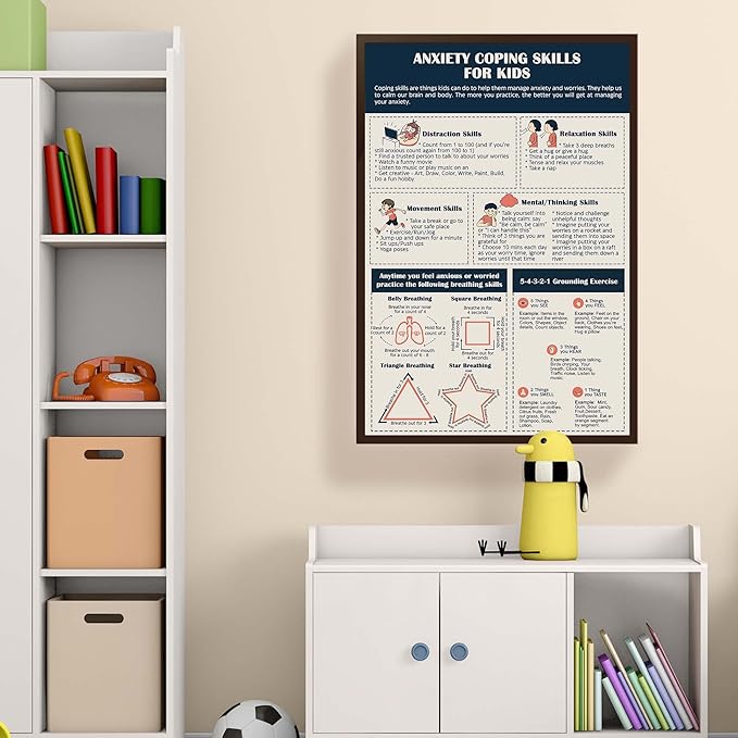 LOLUIS Mental Health Poster, Therapy Educational Supplies Art Print Classroom School Office Decor (Anxiety Coping Skills for Kids, Custom Frame Type)