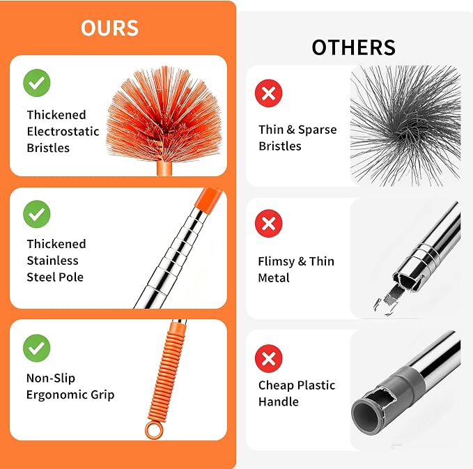 Cobweb Duster with Extension Pole, Upgraded Heavy Duty Thickened Stainless Steel Telescopic Handle for High Ceilings & Ceiling Fans, 90" Total Reach (15.7" Compact), Medium Stiff Bristles (Orange)