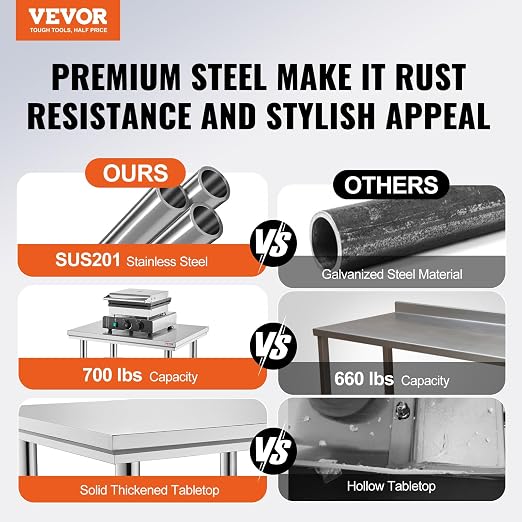 Vevor Stainless Steel 900x600x800 mm Commercial Kitchen Prep & Heavy Duty Metal Work Table with Adjustable Feet for Restaurant, Home and Hotel : Industrial & Scientific