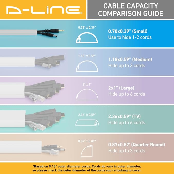 D-Line 13.12ft Cord Hider Kit, Patented Cable Cover, Hide Wires on Wall, Channel for TV Mount Cords, Raceway Wire Hiders, Paintable, Adhesive, Half Round, 4X 0.78in W x 0.39in H x 39in Lengths, Beige