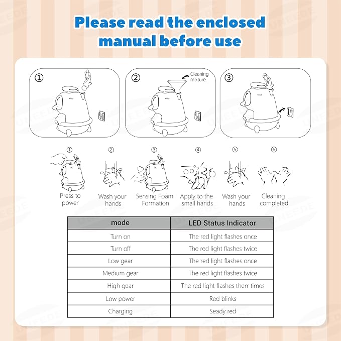 UNEEDE Capybara Hand Soap Dispenser, Automatic Touchless Foaming with Advanced Sensor, IP7 Waterproof, Portable & Wall Mount Rechargeable, 9.5oz/280ml, Cute Soft Silicone for Bathroom, Decor Gifts