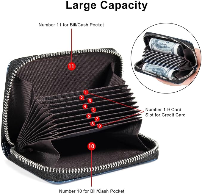 Credit Card Wallet, RFID Card Case Wallet, Zipper Card Cases Holder for Men Women, RFID Blocking, KeyChain Wallet, Compact Size Card Organizer Case for Women