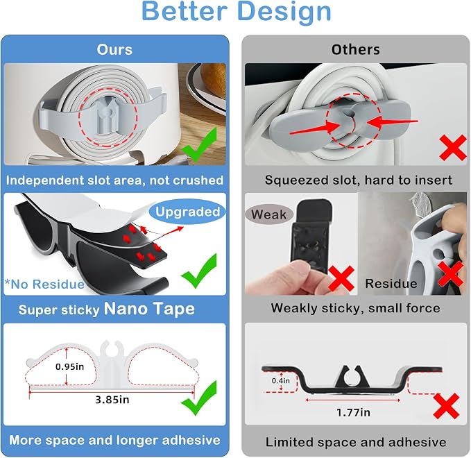 Lancord Cord Organizer for Appliances, Small&Large 8 Pack Upgraded Kitchen Appliance Cord Organizer Stick On Appliance Wire Wrapper for Appliances Mixers, Coffee Maker, Pressure Cooker