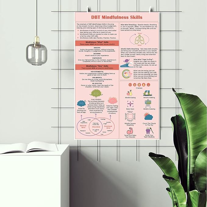 LOLUIS Mental Health Poster, Therapy Educational Supplies Art Print Classroom School Office Decor (Mindfulness Coping Skills, Custom Frame Type)