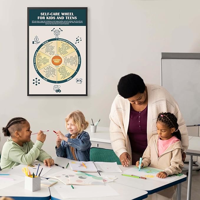 LOLUIS Mental Health Poster, Therapy Educational Supplies Art Print Classroom School Office Decor (Self Care Wheel, Custom Frame Type)