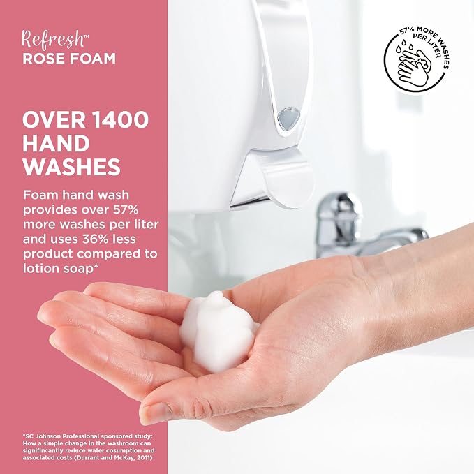 SC Johnson Professional Refresh Rose FOAM, Foam Hand Wash, Foaming Hand Soap, 1 Liter Cartridge, 2 Count, for Professional Use Only