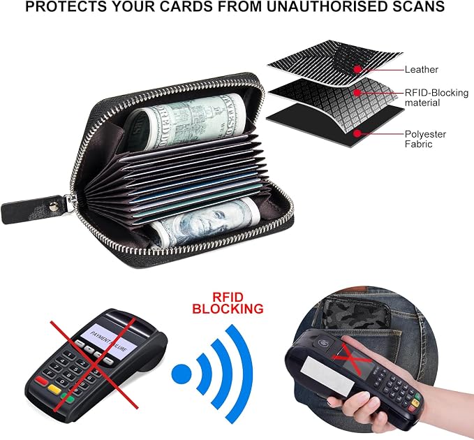 Credit Card Wallet, RFID Card Case Wallet, Zipper Card Cases Holder for Men Women, RFID Blocking, KeyChain Wallet, Compact Size Card Organizer Case for Women