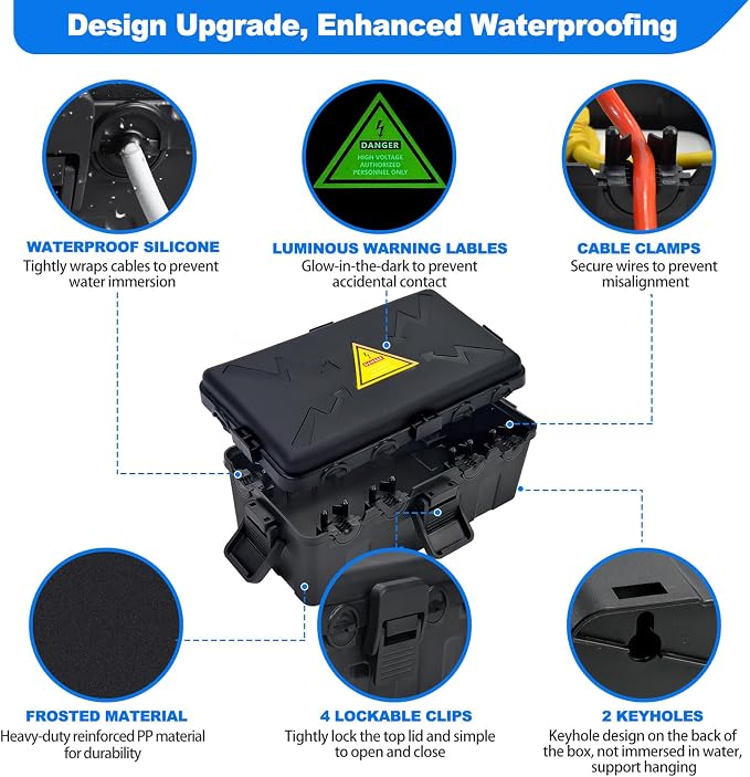 Hrensaw Medium Outdoor Electrical Box(10.6x5.5x4.5inch),Weatherproof Connection Box w/6 Cable Entry,IP54 Waterproof Extension Cord Cover Protect Power Strip,Timer,Plug,Holiday Lights,Black