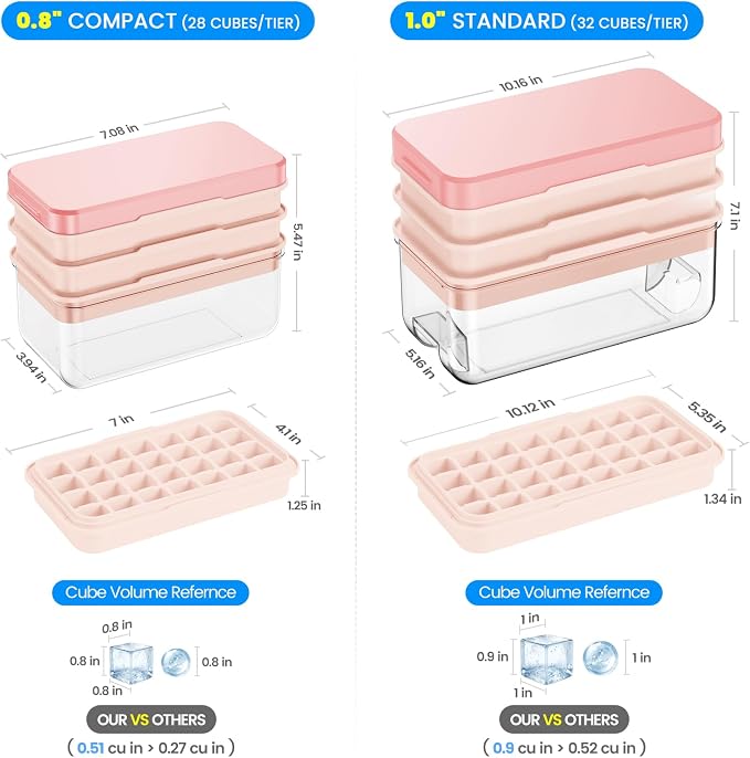 0.8“ Ice Cube Tray with Lid and Bin, PHINOX 84 Cubes Ice Trays for Freezer, Ice Cube Trays for Freezer with 3 trays, Container, Lid & Ice Scoop, BPA Free, Pink(28Cubes/Tier)