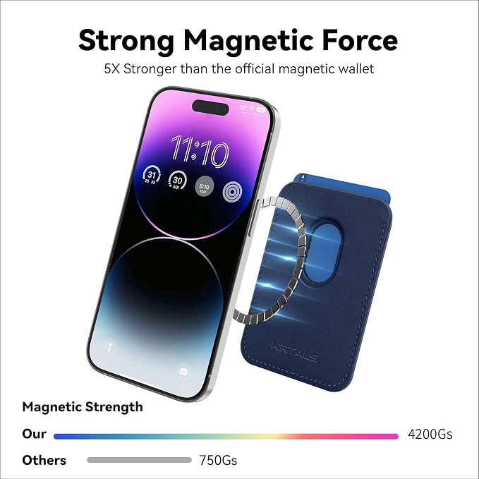 2Pack Magnetic Wallet Cell Phone Card Holder for Phone Case with Mag-Safe, Stronger Magnetic RFID Leather Phone Wallet Stick on Series of iPhone 17/16/15/14/13/12 and Pro/Promax,2-Pack White