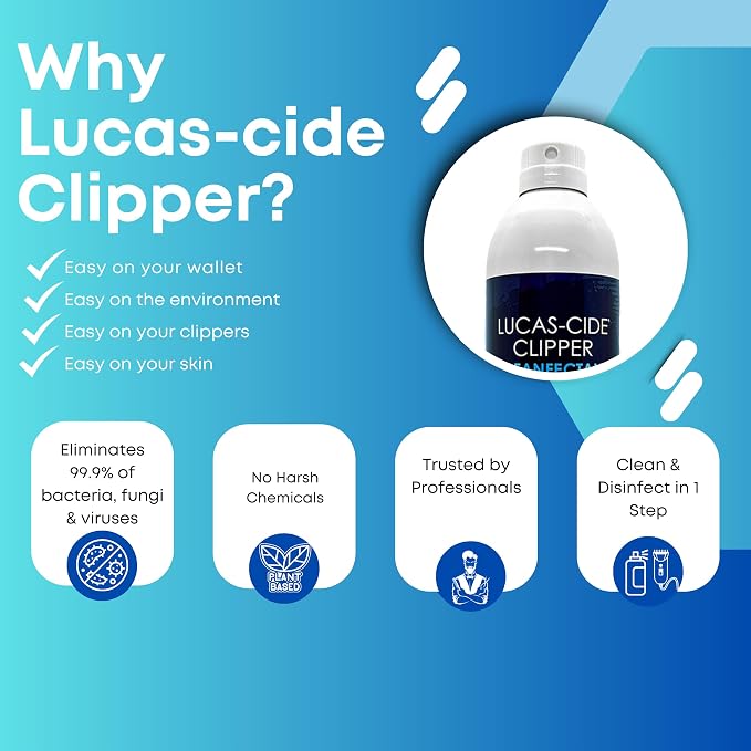 LUCAS-CIDE Cleaner, Cool and Care Clipper Spray, Sanitizer for Hair Clippers, Salon & Household Essentials 16 Fl Oz - Set of 3