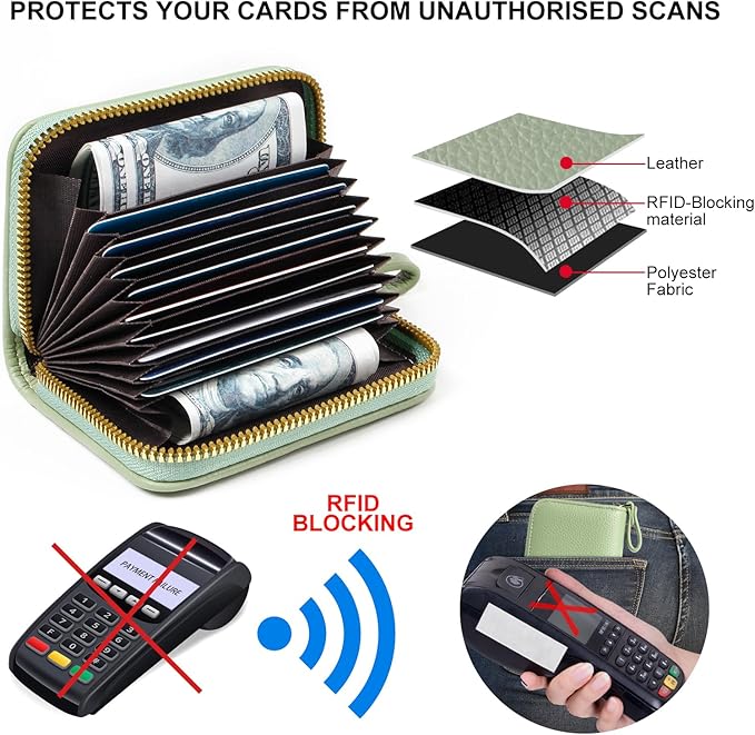 Credit Card Wallet, RFID Card Case Wallet, Zipper Card Cases Holder for Men Women, RFID Blocking, KeyChain Wallet, Compact Size Card Organizer Case for Women