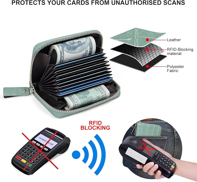 Credit Card Wallet, RFID Card Case Wallet, Zipper Card Cases Holder for Men Women, RFID Blocking, KeyChain Wallet, Compact Size Card Organizer Case for Women