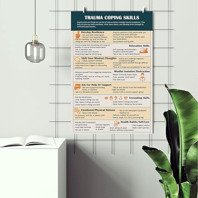 LOLUIS Mental Health Poster, Therapy Educational Supplies Art Print Classroom School Office Decor (Trauma Coping Skills, Custom Frame Type)