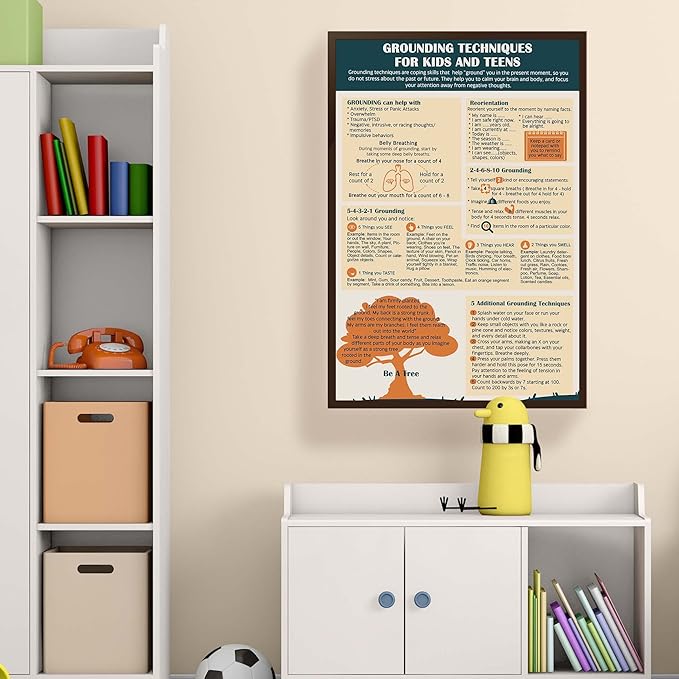 LOLUIS Mental Health Poster, Therapy Educational Supplies Art Print Classroom School Office Decor (Grounding Techniques, Custom Frame Type)
