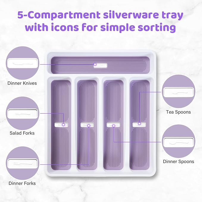shopwithgreen Silverware Organizer with Cutlery Icons，Silverware Tray for Kitchen Drawer，Plastic Flatware Drawer Organizer Utensil Organizer with Non-slip TPR Linings，5-Compartment Silverware Caddy