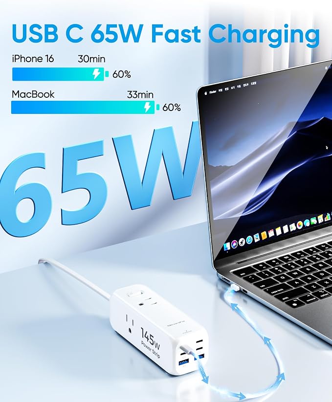 Olcorife 145W USB Power Strip, 5FT Flat Plug Extension Cord with 3 AC Outlets 6 USB Ports(4 USB C&2 USB A), 3 Sided Outlet Extender for Home Office Travel Dorm Room Essentials, White