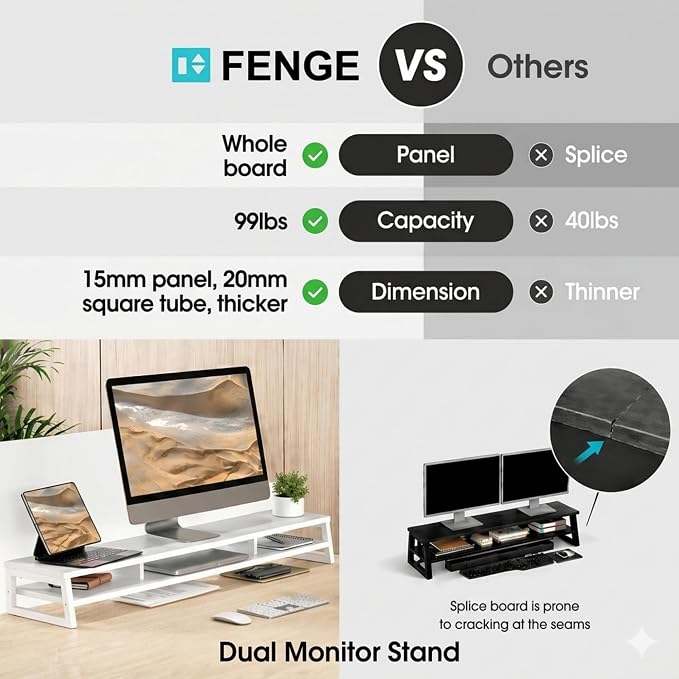 Fenge Dual Monitor Riser for Desk, Open Shelf with 3 Storage Compartments | 42.5in Computer Monitor Stand, 2-Tier Desk Shelf for Top of Desk,One-Piece Panel, fit Ultrawide Monitor, PC, Laptop, White