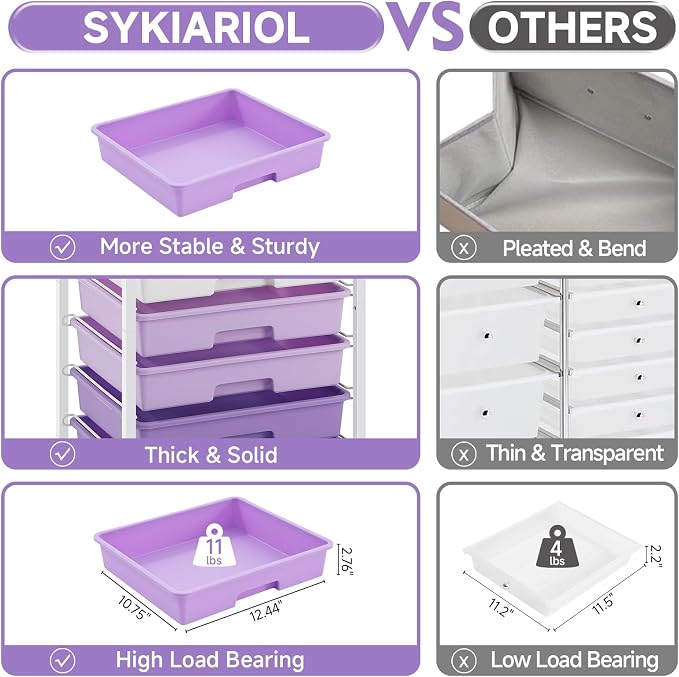 SYKIARIOL Rolling Cart with Drawers,Utility Cart with 6 Drawers,Rolling Storage Cart with Drawers and Wooden Tabletop & Lockable Wheel,Purple