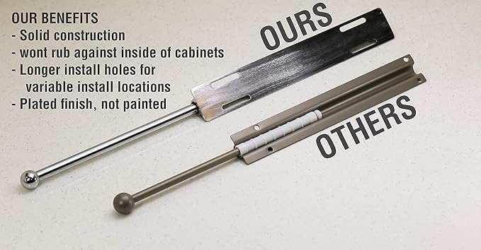 12" Valet Rod Standard for Closet Polished Chrome PC Metal