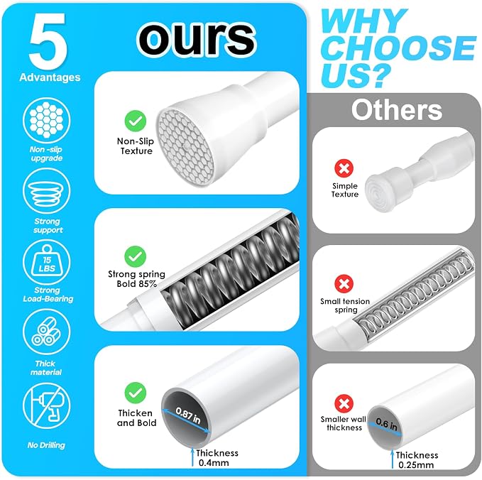 4 Pack Tension Curtain Rod for Windows 28 to 48 inch, Adjustable Extendable Pressure Spring Curtain Rod No Drilling, 7/8" Spring Tension Rod for Closet Door, White
