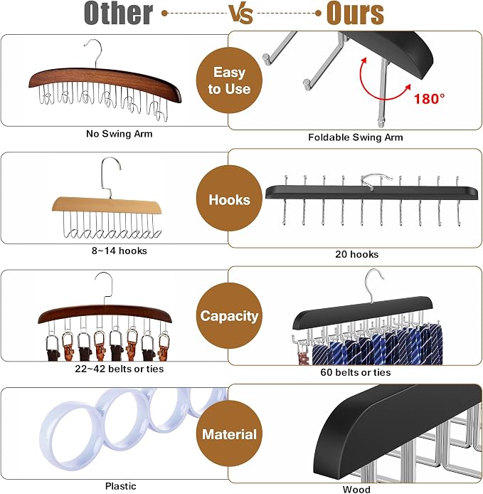 Tie Rack Hanger for Closet, 2 in 1 Belt Tie Hangers with 20 Folding Hooks, 360 Degree Rotating Wooden Tie Holder Organizer for Men Ties Belts Scarves Tank Tops Accessories, Black (1 Pack)