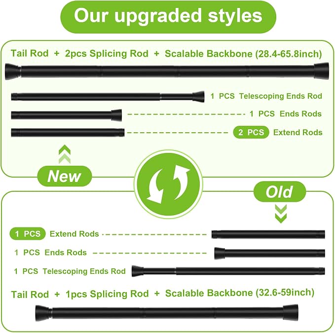 Shower Curtain Rod 30-64 inch 2Pack Shower Adjustable Curtain Rod No Drilling Expandable Spring Pressure Rod Spring Curtain Rods for Bathroom Windows