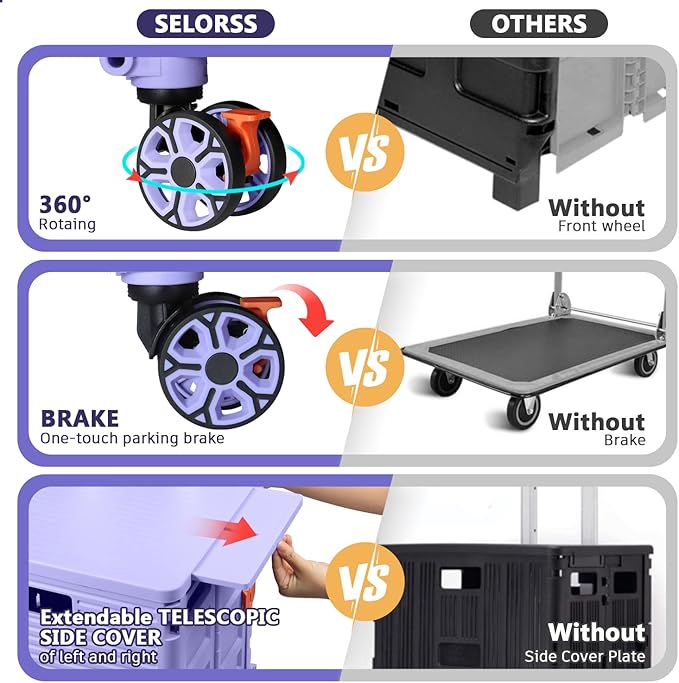 Foldable Utility Cart Collapsible Portable Crate Rolling Carts with Wheels Tote Basket with Magnetic Lid Telescopic Cover Wear-Resistant 360°Rotate Wheel Noiseless for Shopping Storage Office Use