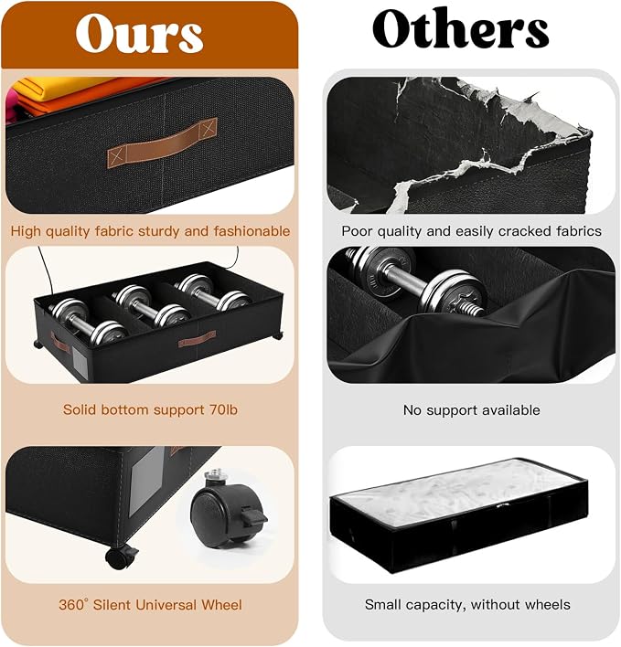 Under Bed Storage with Wheels, Rolling Storage Containers with Clear Lid and Handles for Clothes, Shoes, Blankets, Pillows, Toys, Books, Bags (60L, 30.9 x 16.9 x 6.7in, Black, 1 Pack)