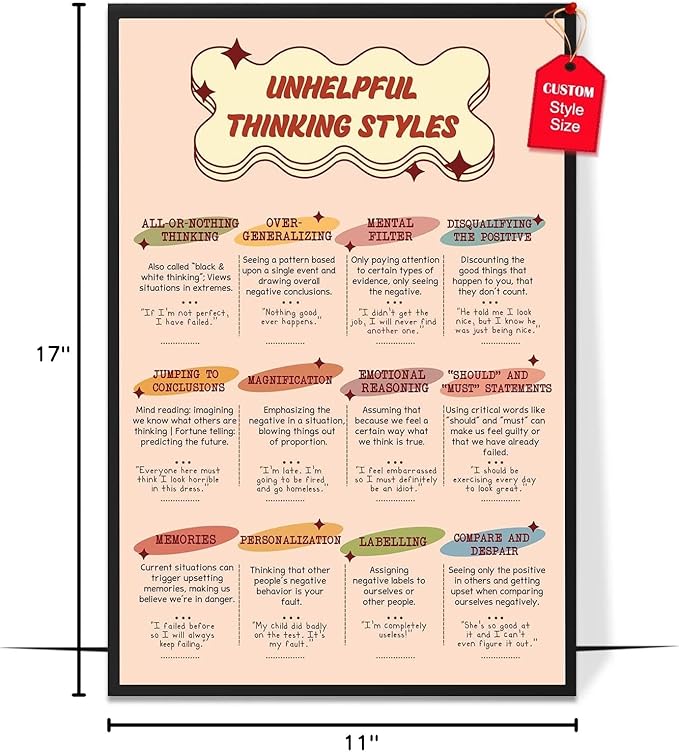 LOLUIS Mental Health Poster, Boho Therapy Tools Educational Supplies Art Print Classroom School Office Decor (Unhelpful Thinking Styles, Custom Frame Type)