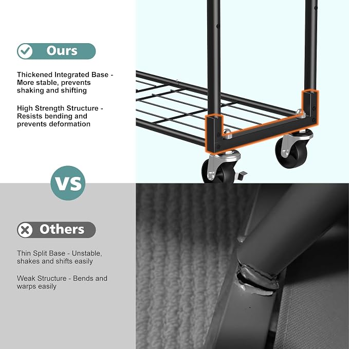 Luxspire Clothes Rack 3-Tier Portable Freestanding Closet with Shelves | Iron mesh storage rack with double hanging rods, multi shelves, suitable for bedroom and cloakroom storage, black