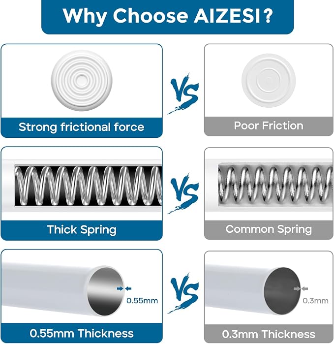 AIZESI Spring Tension Curtain Rods Short Tension Rod (White,28" to 48"-2Pcs)