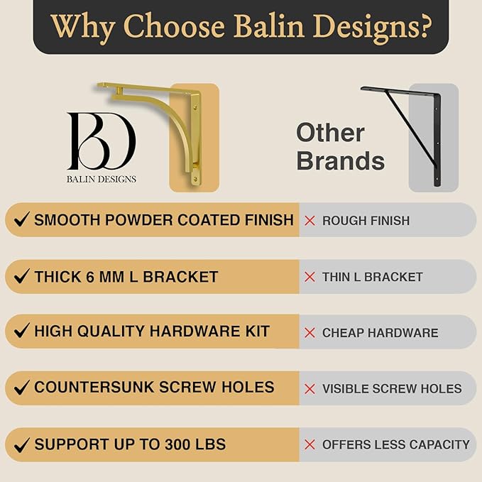 Classic Brass Heavy Duty Shelf Brackets 12 inch by Balin Designs – Gold L Bracket, Wall Mounted Support, Shelving Metal Bracket, Decorative Shelf Brackets, with Hardware Included, Set of 2