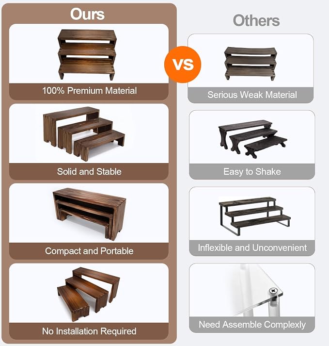 Yikaroeli 2 Set Wood Display Risers Small Wooden Stand for Display Cupcake Stands 9.4"-7.8" Graduated Sizes 3 Tiered 6Pcs Dessert Display Stands for Vendor Events (Brown)
