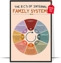 LOLUIS Mental Health Poster, Boho Therapy Tools Educational Supplies Art Print Classroom School Office Decor (8 C'S of Internal Family Systems, Custom Frame Type)