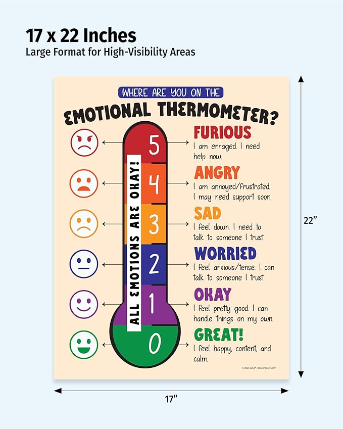 ZOCO – Emotional Thermometer Poster for Kids & Adults (2-Pack) – Feelings Temperature Chart for SEL, Mindfulness, Anger Management – Laminated 17x22 – School Counselor & Calm Corner Must Haves