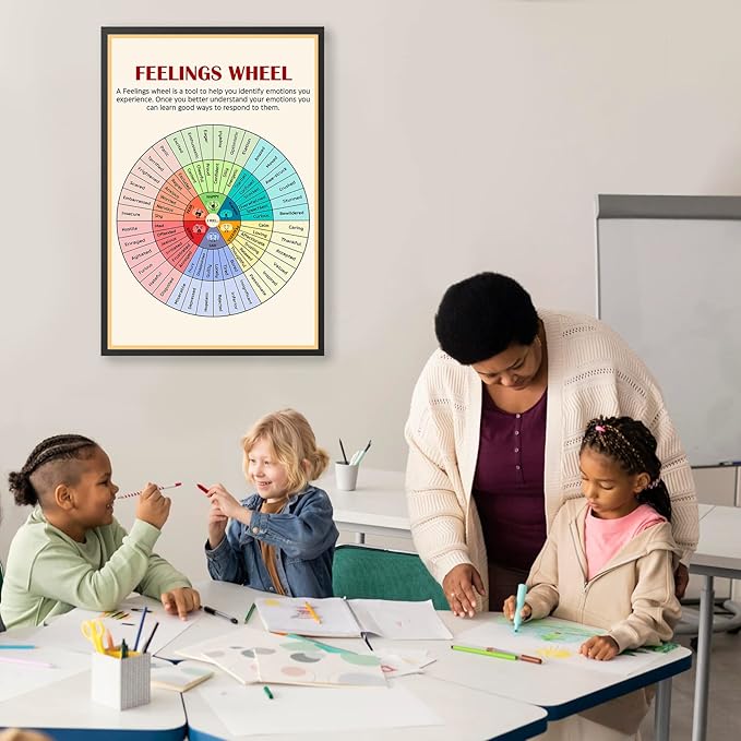 LOLUIS Mental Health Poster, Therapy Educational Supplies Art Print Classroom School Office Decor (Feelings Wheel, Unframed 16”x24”)