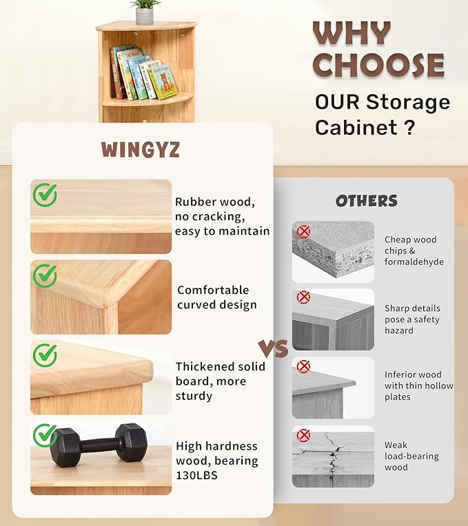 WINGYZ Rubber Wood Corner Cabinet, 2-Tier Montessori Shelf 11.8" L Bookcase | Toy Storage Organizer, 150lb Capacity, Montessori Bookshelf for Kids Rooms, Classroom, Playroom, Nursery, Daycare, Child-Safe