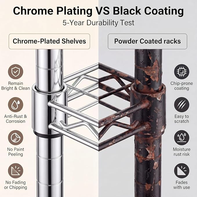 24" Wx18 Dx75 H Chrome Storage Shelves with Wheels, 5 Tier Wire Shelving Adjustable Metal Shelving Pantry Shelves Capacity 1250LBS for Garage Shelving, Pantry, Kitchen, Closet,4PACK